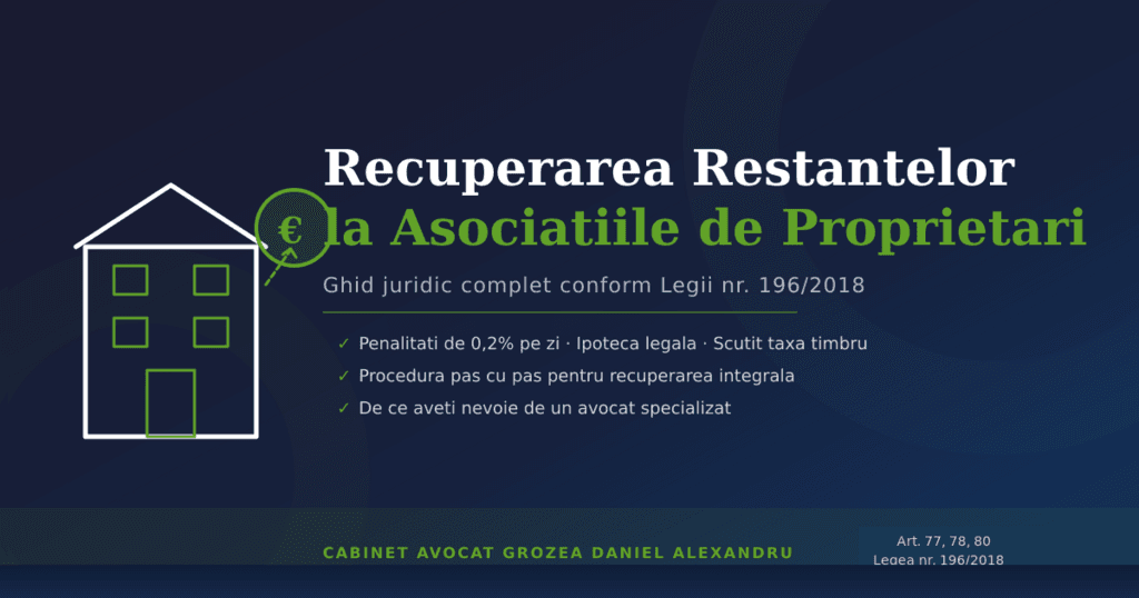 Drept asociații de proprietari - Consultanță juridică București