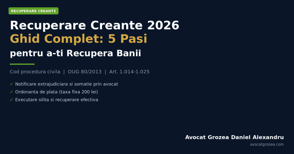 Recuperare Creante 2026 - Ghid Complet 5 Pasi - Avocat Grozea Daniel Alexandru Bucuresti