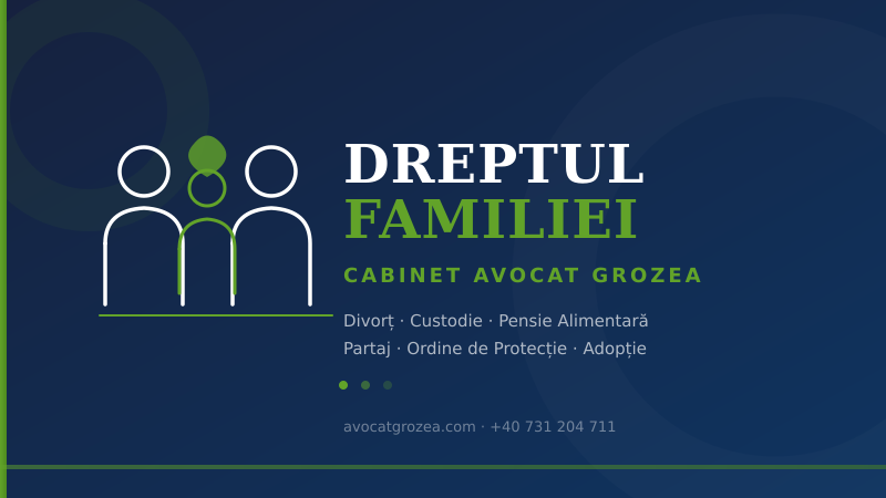 Dreptul Familiei