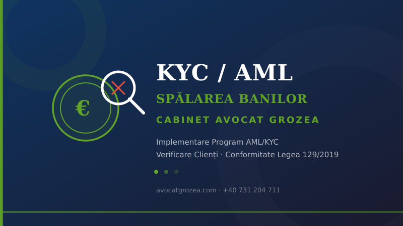 KYC/AML Spălarea Banilor